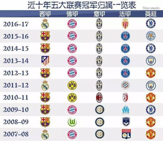 吸引外国游
