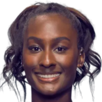 中国队球员 中国队球员