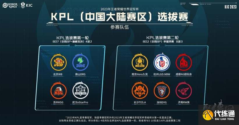 显然是他的 显然是他的