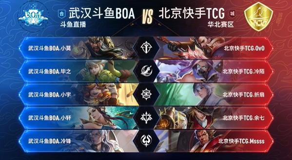 否则 否则